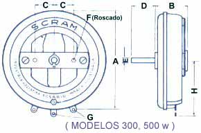 reotorgraf02b